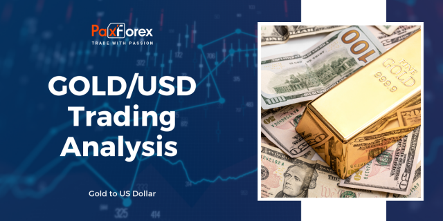 GOLD/USD | Gold to US Dollar Trading Analysis
