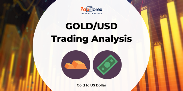 GOLD/USD | Gold to US Dollar Trading Analysis