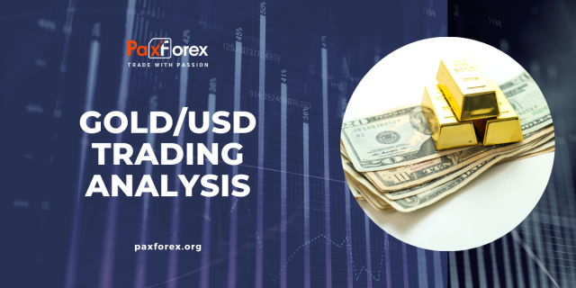 GOLD/USD | Gold to US Dollar Trading Analysis