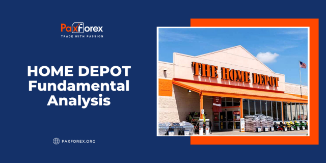 Home Depot | Fundamental Analysis