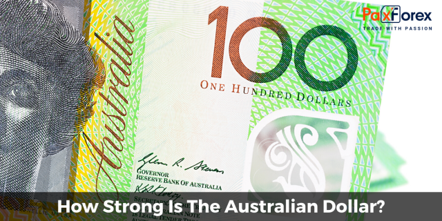 How Strong Is The Australian Dollar?