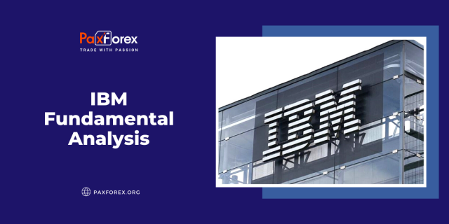 IBM | Fundamental Analysis