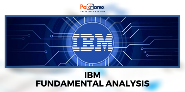 IBM | Fundamental Analysis