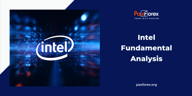 Intel | Fundamental Analysis