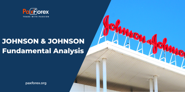 Johnson & Johnson | Fundamental Analysis