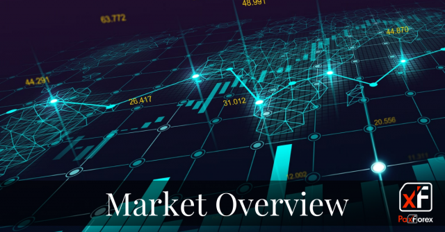 Market overview Fundamental analysis