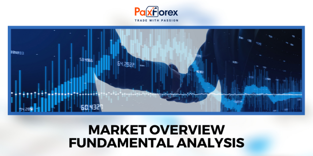 Market Overview | Fundamental Analysis
