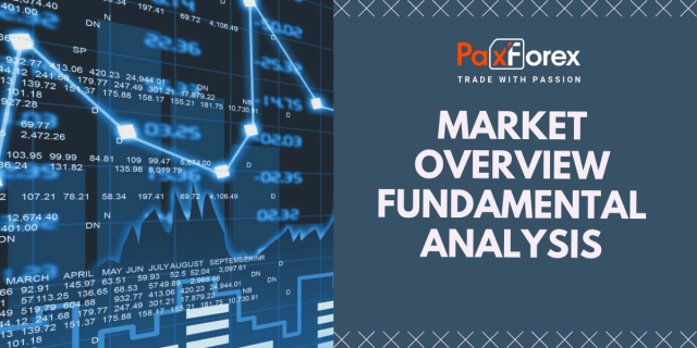 Market Overview | Fundamental Analysis