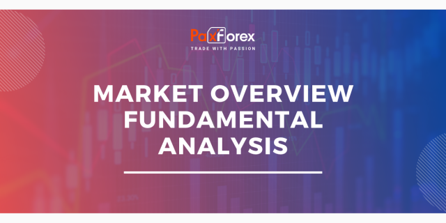 Market Overview | Fundamental Analysis