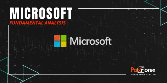 Microsoft | Fundamental Analysis