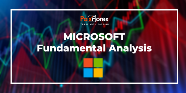 Microsoft | Fundamental Analysis