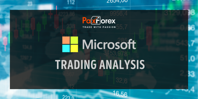 Technical Analysis of Microsoft Shares