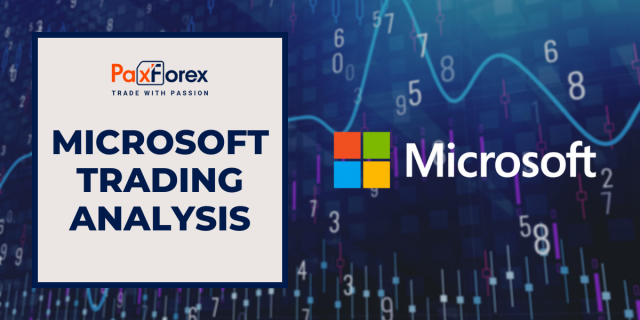 Trading Analysis of Microsoft