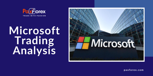Trading Analysis of Microsoft