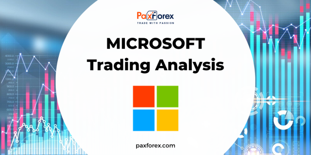 Trading Analysis of Microsoft