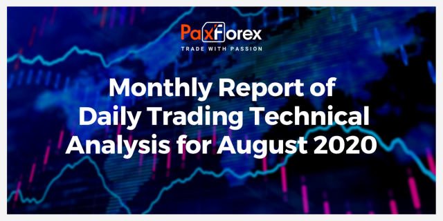 Monthly Report of Daily Trading Technical Analysis for August 2020