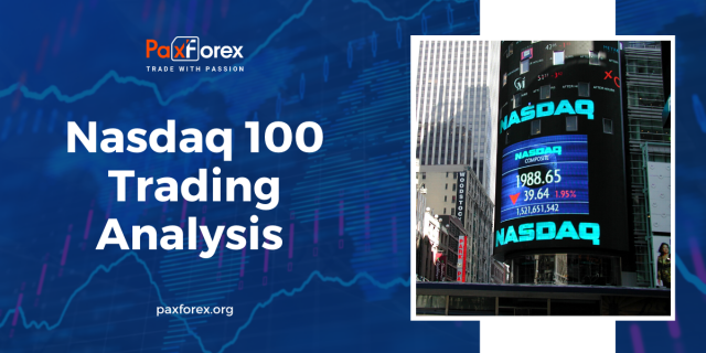 Trading Analysis of Nasdaq 100 Index
