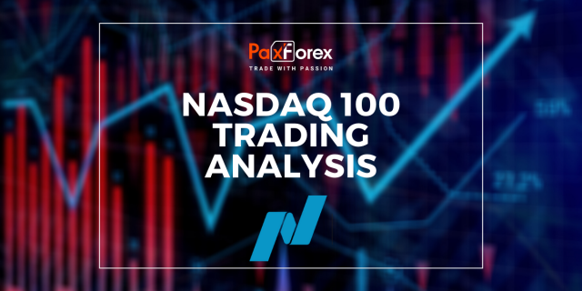 Trading Analysis of Nasdaq 100 Index