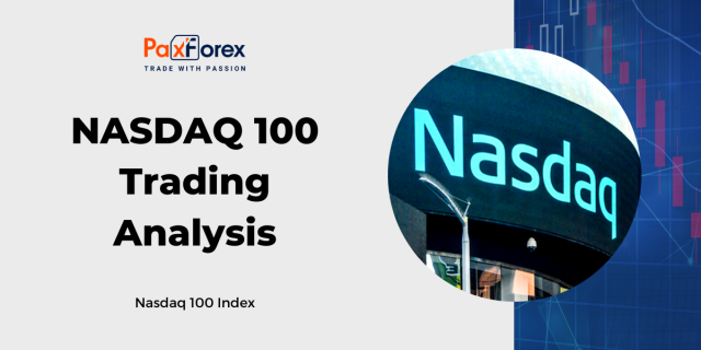 Trading Analysis of Nasdaq 100 Index