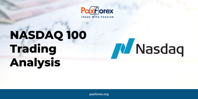 Trading Analysis of Nasdaq 100 Index