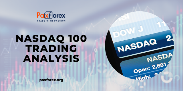 Trading Analysis of Nasdaq 100 Index