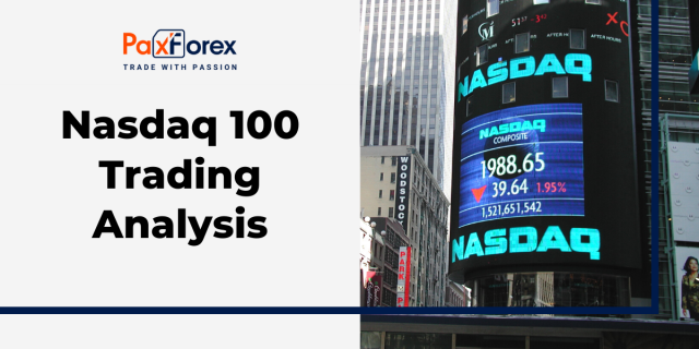 Trading Analysis of Nasdaq 100 Index