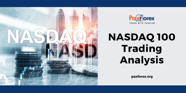 Trading Analysis of Nasdaq 100 Index