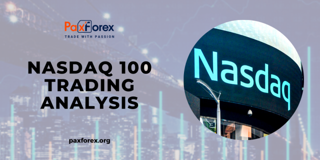 Trading Analysis of Nasdaq 100 Index
