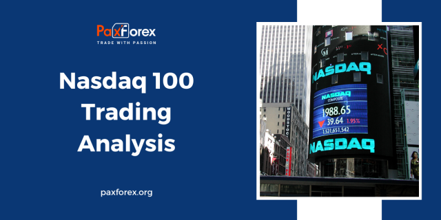 Trading Analysis of Nasdaq 100 Index