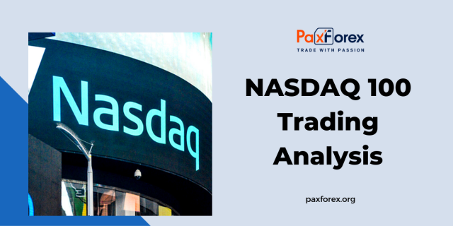 Trading Analysis of Nasdaq 100 Index