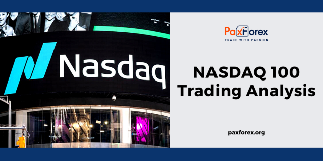 Trading Analysis of Nasdaq 100 Index