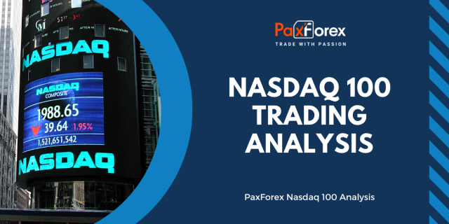 Trading Analysis of Nasdaq 100 Index