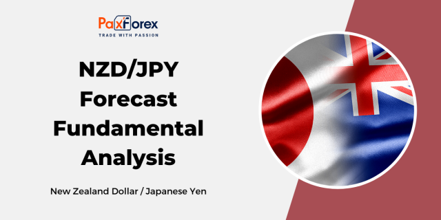 NZD/JPY Forecast Fundamental Analysis | New Zealand Dollar / Japanese Yen