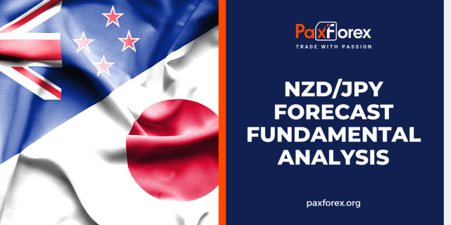 NZD/JPY Forecast Fundamental Analysis | New Zealand Dollar / Japanese Yen
