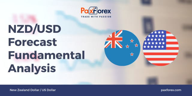 NZD/USD Forecast Fundamental Analysis | New Zealand Dollar / US Dollar