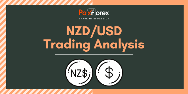 NZD/USD | New Zealand Dollar to US Dollar Trading Analysis