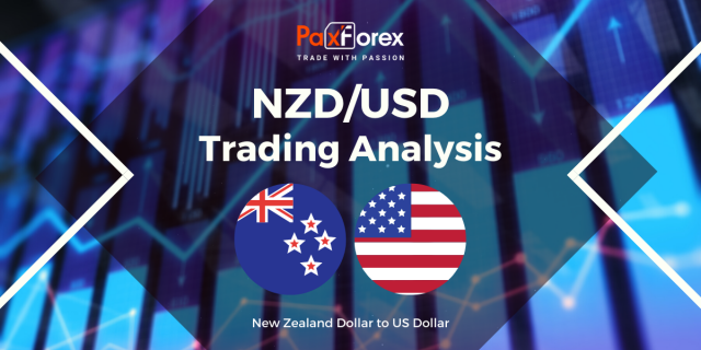 NZD/USD | New Zealand Dollar to US Dollar Trading Analysis