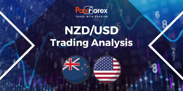 NZD/USD | New Zealand Dollar to US Dollar Trading Analysis
