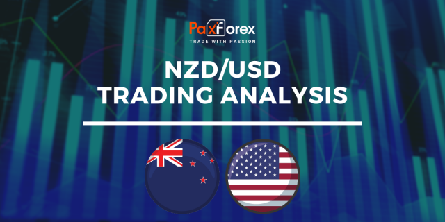 NZD/USD | New Zealand Dollar to US Dollar Trading Analysis