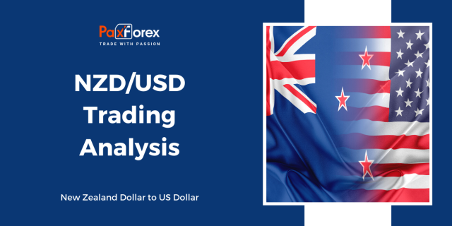 NZD/USD | New Zealand Dollar to US Dollar Trading Analysis