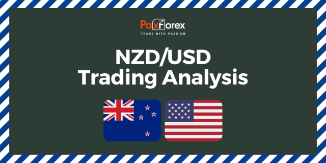 NZD/USD | New Zealand Dollar to US Dollar Trading Analysis