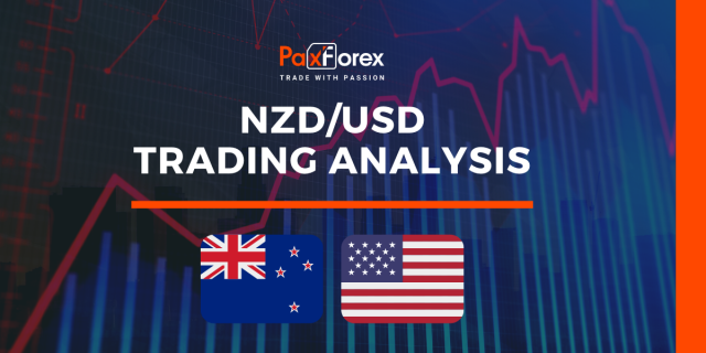 NZD/USD | New Zealand Dollar to US Dollar Trading Analysis