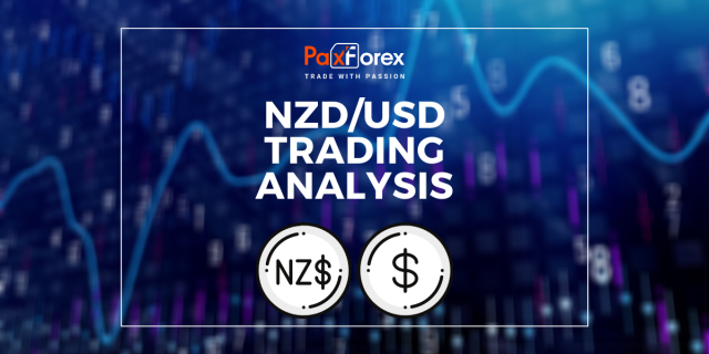 NZD/USD | New Zealand Dollar to US Dollar Trading Analysis