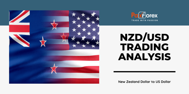NZD/USD | New Zealand Dollar to US Dollar Trading Analysis