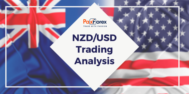 NZD/USD | New Zealand Dollar to US Dollar Trading Analysis