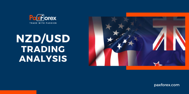 NZD/USD | New Zealand Dollar to US Dollar Trading Analysis