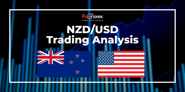 NZD/USD | New Zealand Dollar to US Dollar Trading Analysis