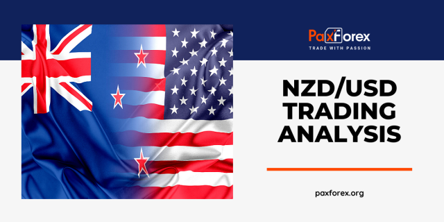 NZD/USD | New Zealand Dollar to US Dollar Trading Analysis
