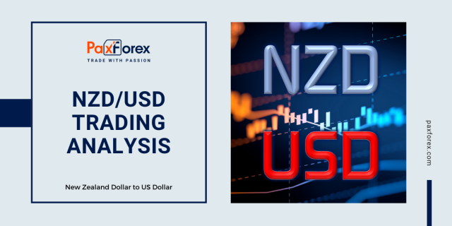 NZD/USD | New Zealand Dollar to US Dollar Trading Analysis