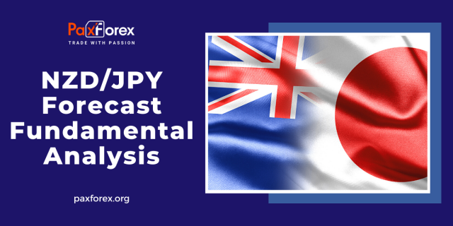 NZD/JPY Forecast Fundamental Analysis | New Zealand Dollar / Japanese Yen